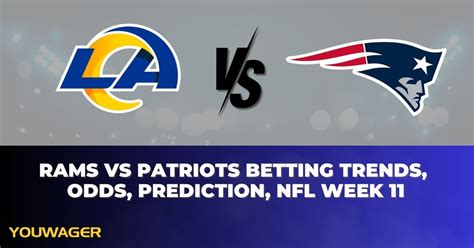 rams patriots spread|Patriots vs. Rams odds, prediction, betting trends for NFL’s ‘Thurs.